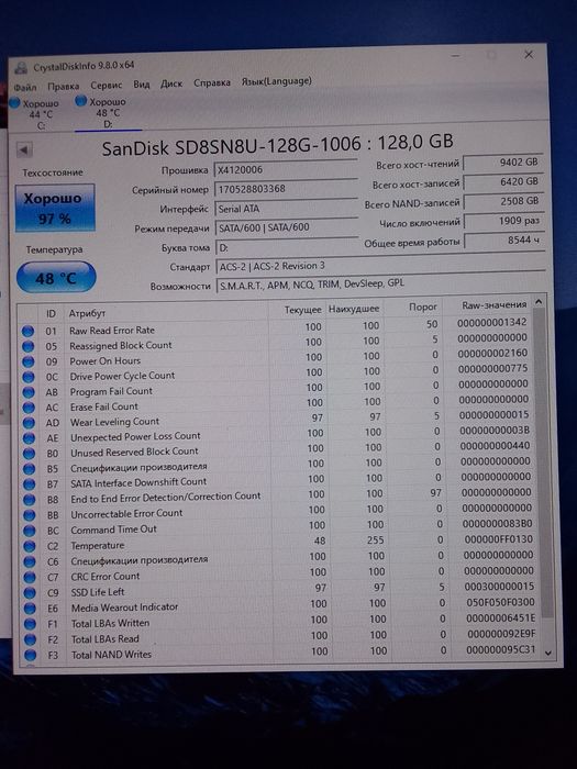 sandisk x400 m 2  ssd 128gb
