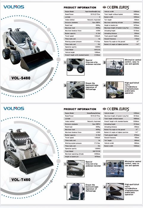 Mini incarcator frontal