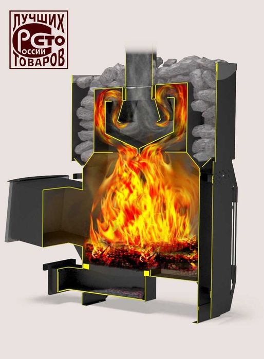 Печка Россия Сауна