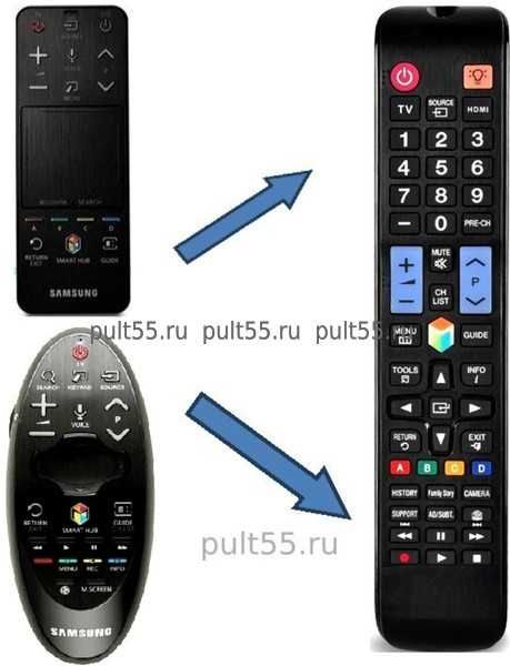 Как подключить смарт пульт к телевизору Пульты Для Всех Современных Телевизоров: 1 000 тг. - Аксессуары для ТВ/Видеотехн