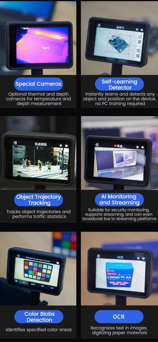 Камера с АI (изкуствен интелект)