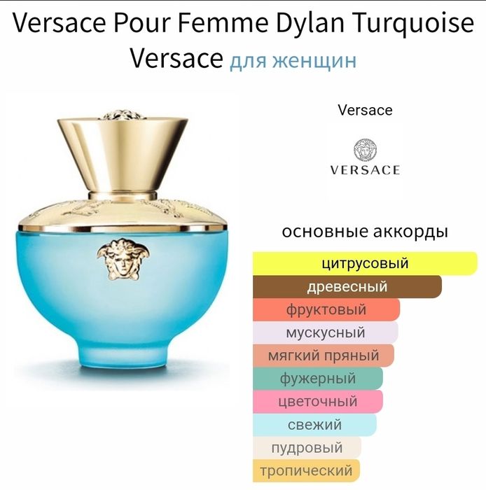 Парфюм Dylan turquoise от VESACE 5мл