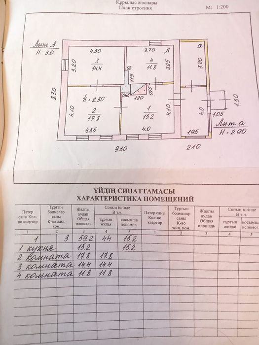 Продается дом с.Уварово
