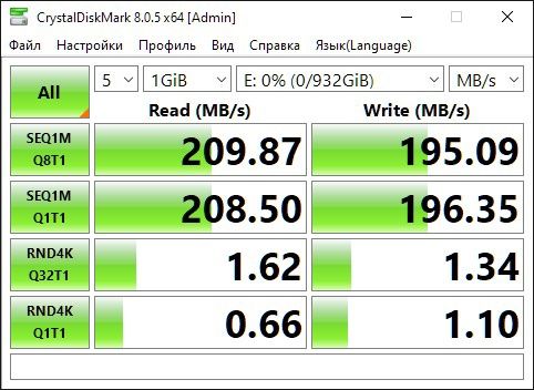 Жёсткий диск Seagate SATA 1TB