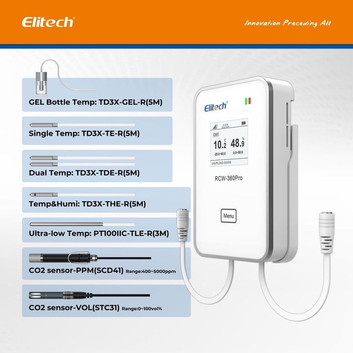 Elitech senzor Iot