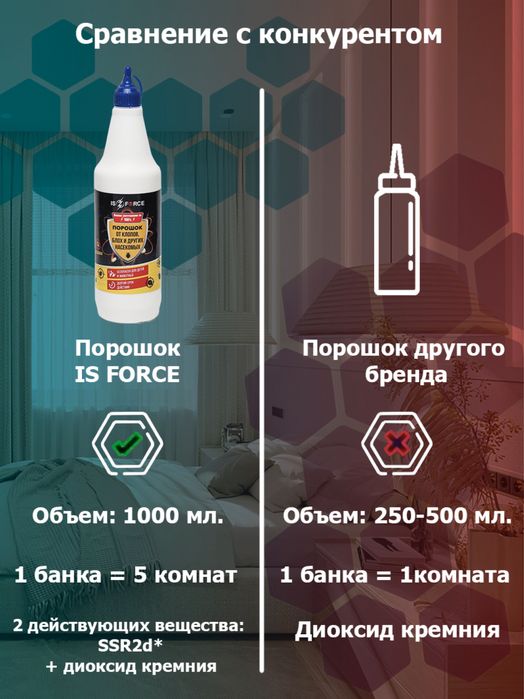 Гектор от клопов ( gektor ) klopa