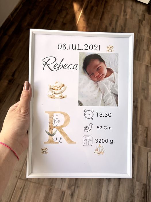 Tablouri personalizate