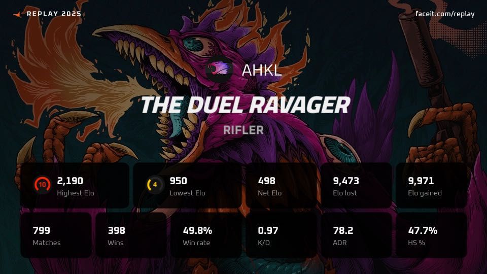 Продам фейсит аккаунт 10лвл