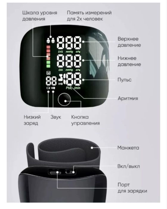 Тонометр на запястье