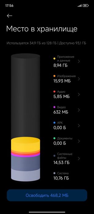 продаю телефон REDMI 13