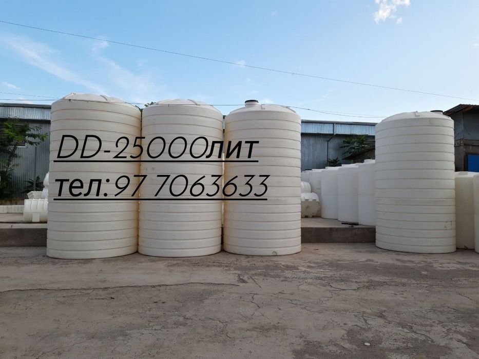 Бочка ёмкост бак