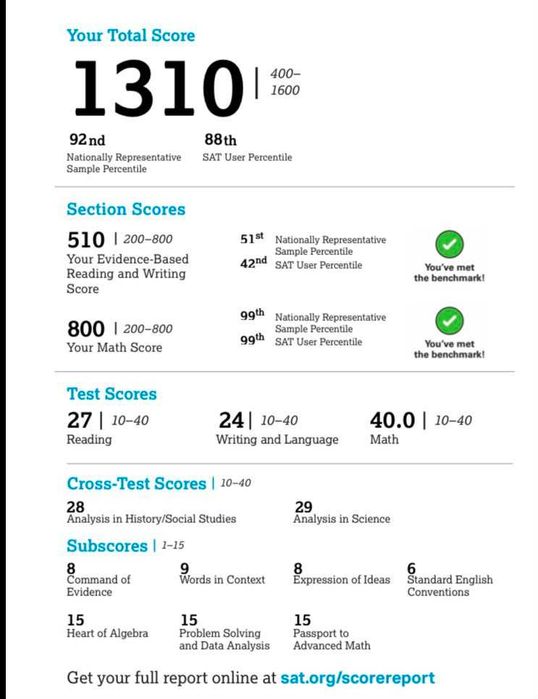 IELTS ЕНТ SAT tutor с опытом