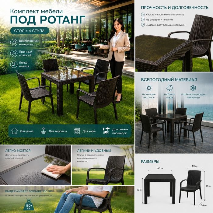 Пластмассовые стол стулья под ротанг
