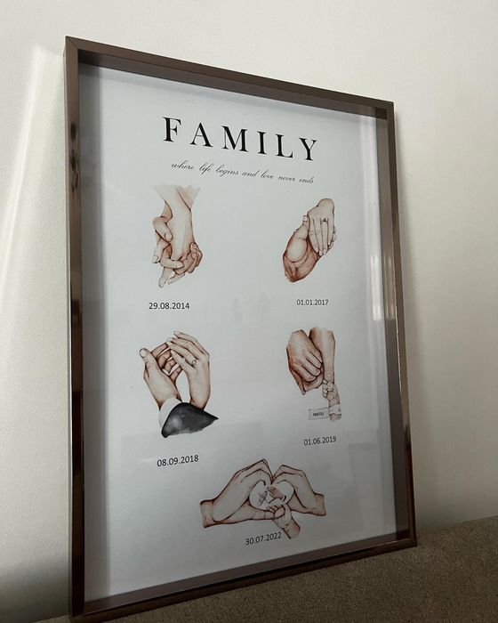 Cadou personalizat iubit / cuplu / nasi / fini