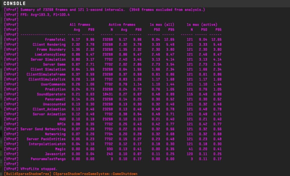 PC GAMING - Ryzen 5 3600x / RX 5700XT / 16gb RAM