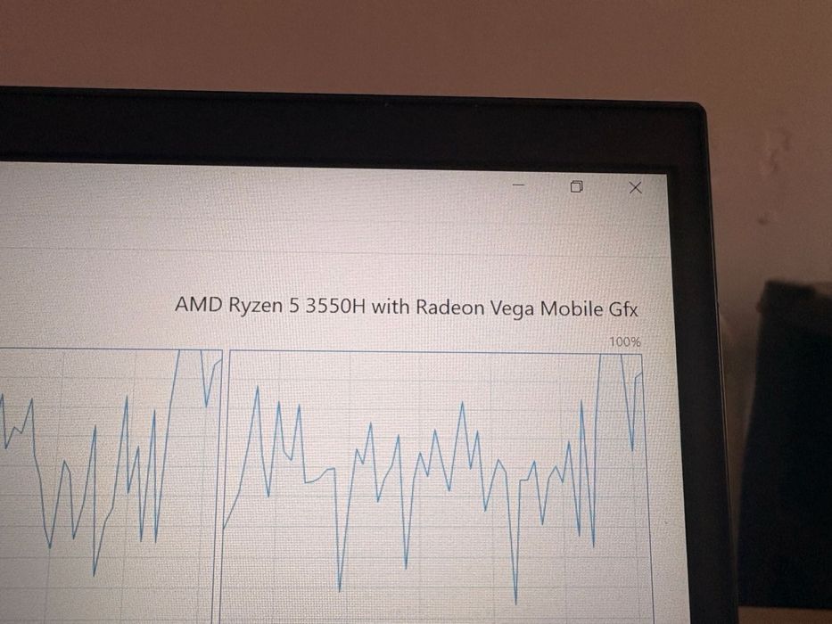 Hp pavilion ryzen 5 1650
