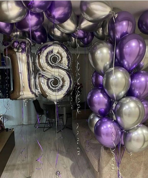 Воздушные шары тараз