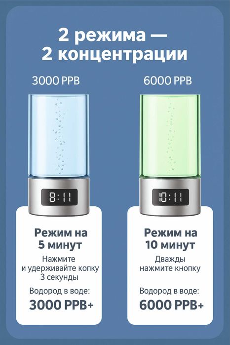 Генератор водородной воды с ингаляцией.