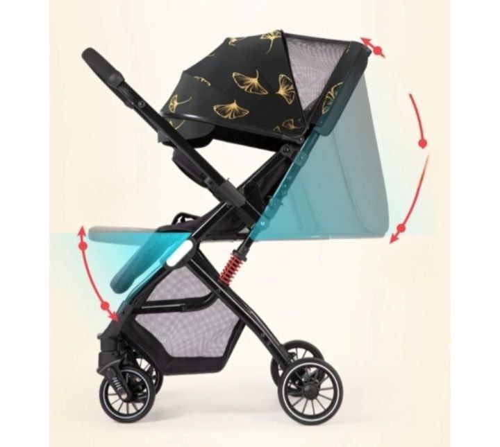 Коляска с перекидной ручкой