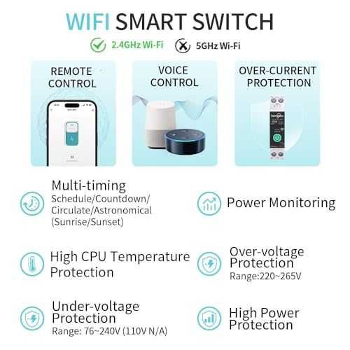 TONGOU Smart Switch 1–63A DIN рейка Tuya Smart Life