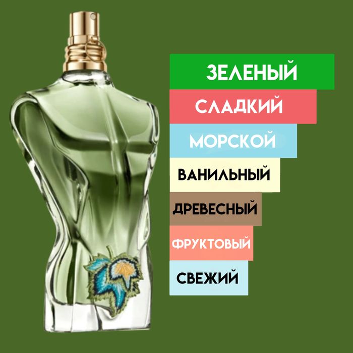 Jean Paul Gaultier Le Beau