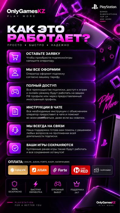 [+450] ИГР PS Plus Extra | Украина | Игры PS4 PS5