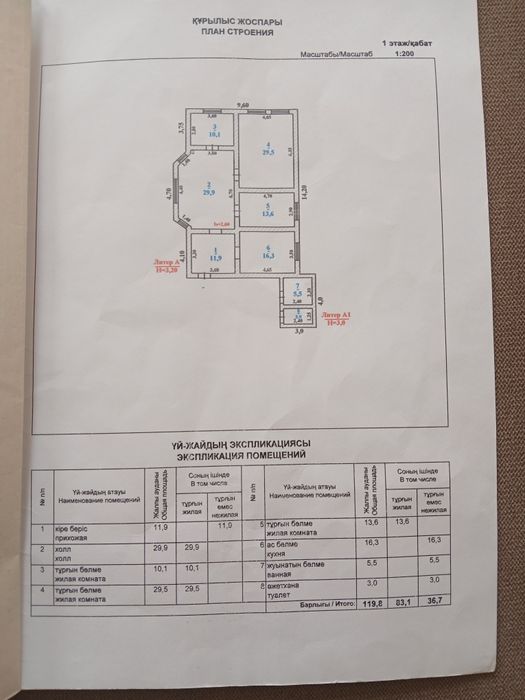 Дом продаётся мкр Кайтпас 2.