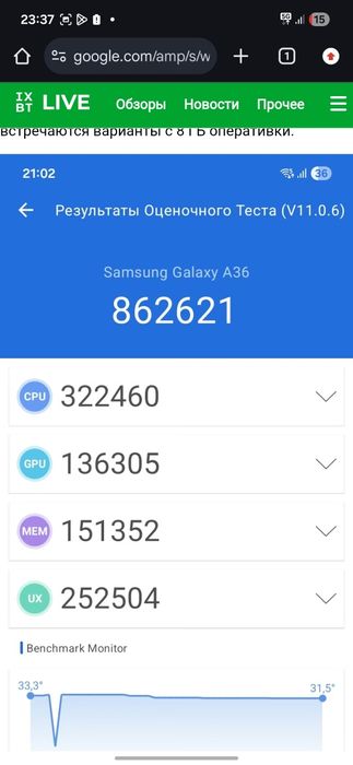 Новый galaxy a36 5g 128/8 2025