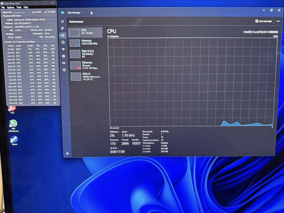 Sistem gaming i9 14900ks si rtx 5060 ca nou racire custom pe apa