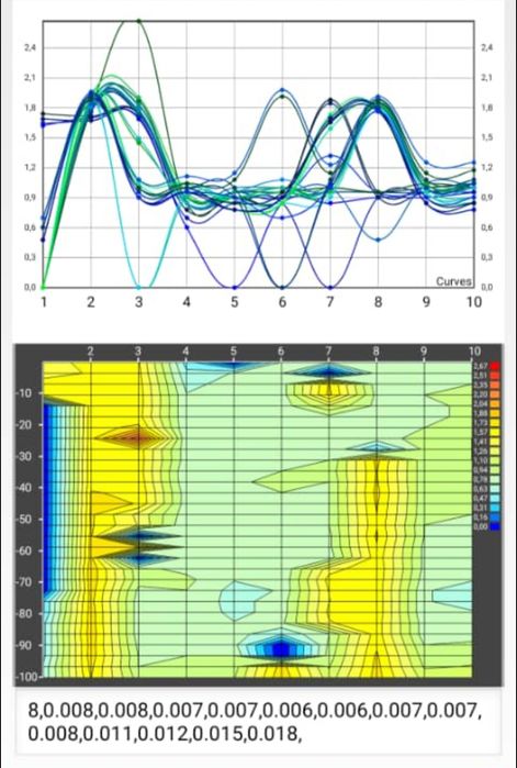 Foraje profesionale pentru apa,foraje puturi,fantana,,put forat,foraj