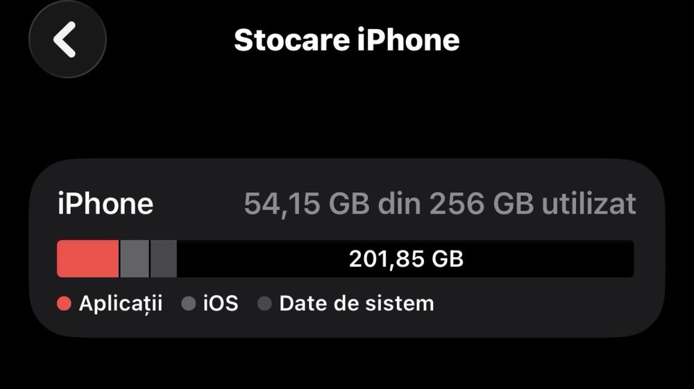 Iphone 12 pro - 256GB