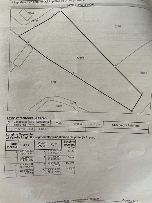 Teren intravilan langa Sighetu M