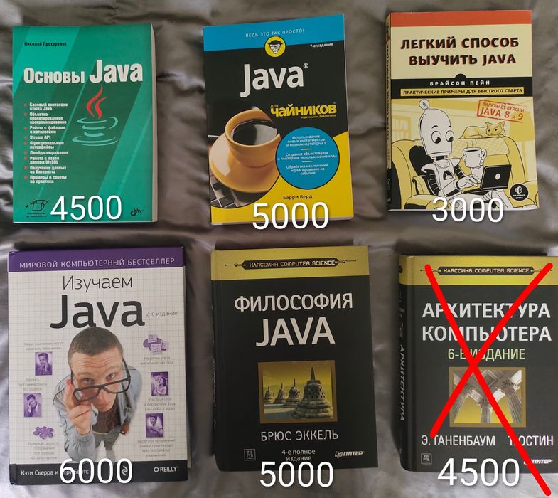 Книги по программированию