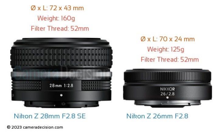 Obiectiv Nikon 26mm F2.8 Pancake Mirrorless Montura Z Full Frame