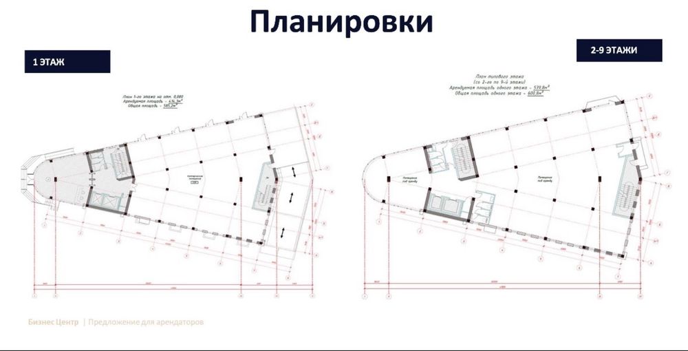 Сдам 1-й этаж 420м2 БЦ А класса вдоль дороги гидромедцентр Ak90