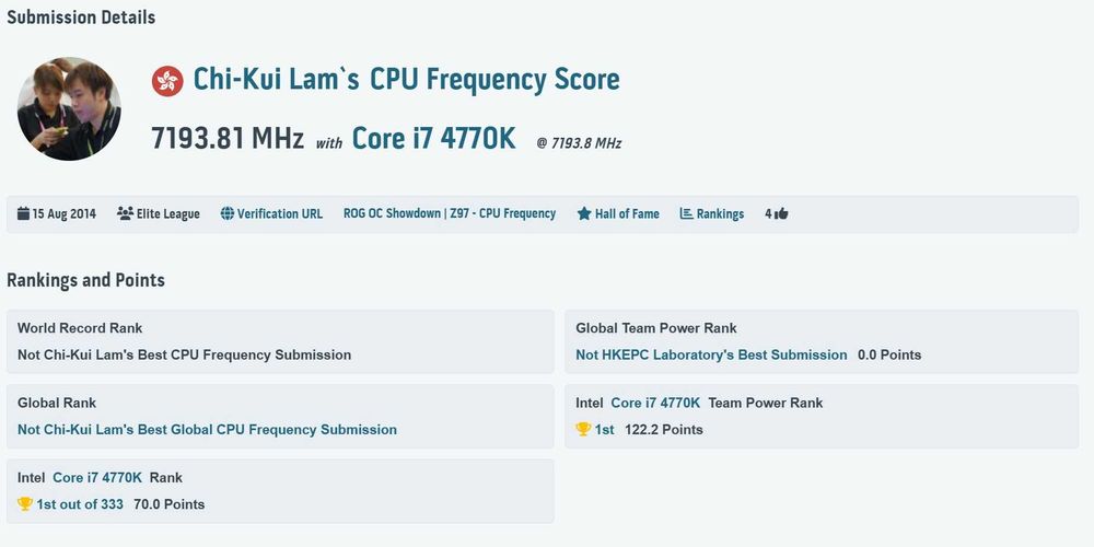 Дъно Дънна платка ASUS ROG Maximus VII Gene WORLD RECORD Bonus 4690K