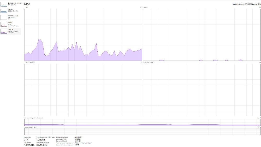 Lenovo Legion 5 Pro 16ACH6H