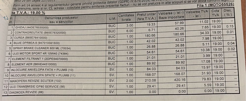 Yamaha Nmax 155 (gpd155-A)