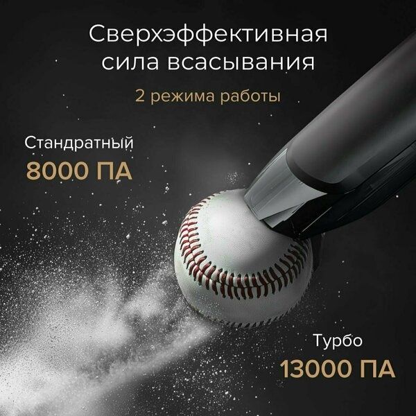 Автомобильный беспроводной пылесос Carowell 13500 Pa с турбо режимом д