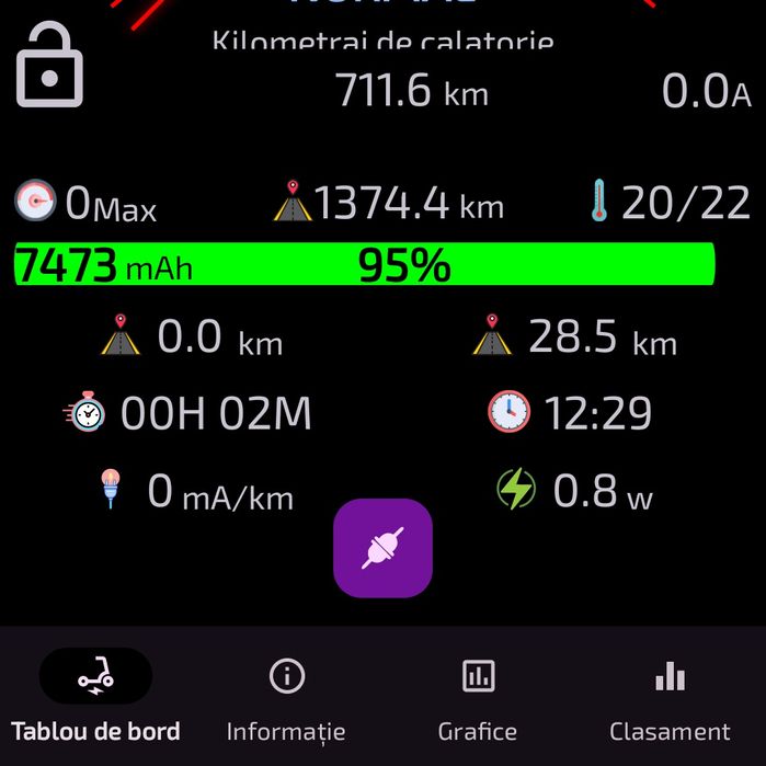 trotineta electrică Xiaomi M365, rulaj 1380 km, viteza 25km/h