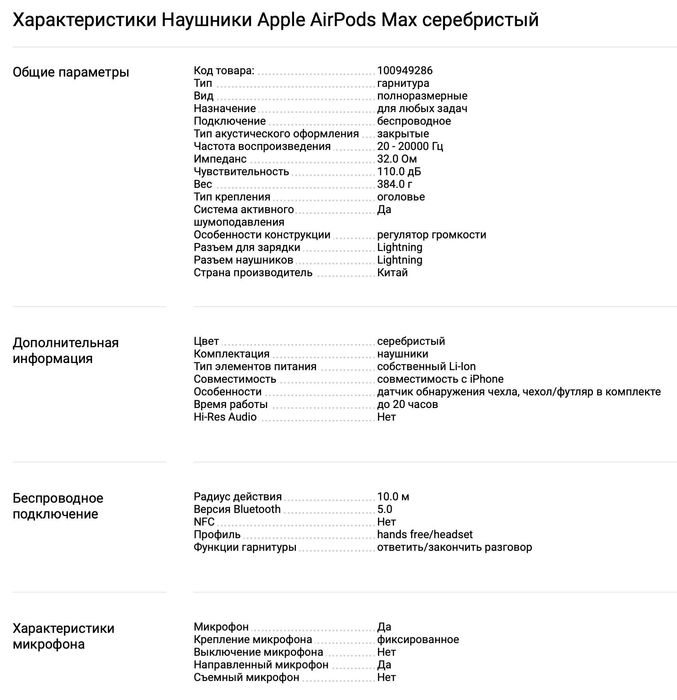 Оригинальные Apple AirPods Max