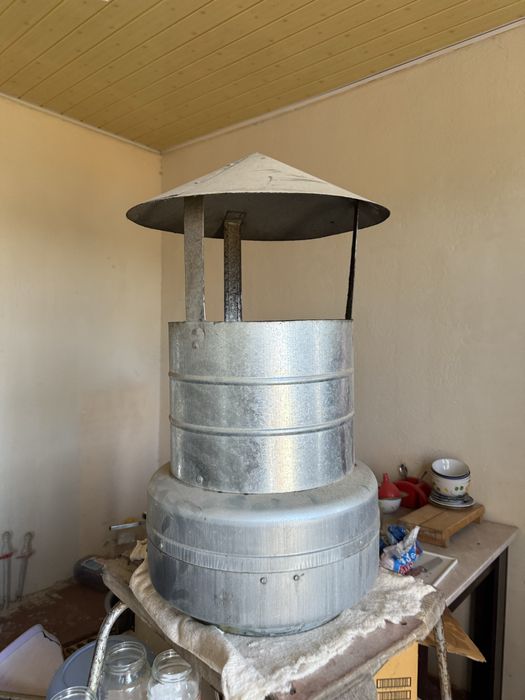 Оборудование для кухни