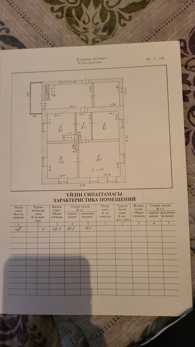Продается частный дом