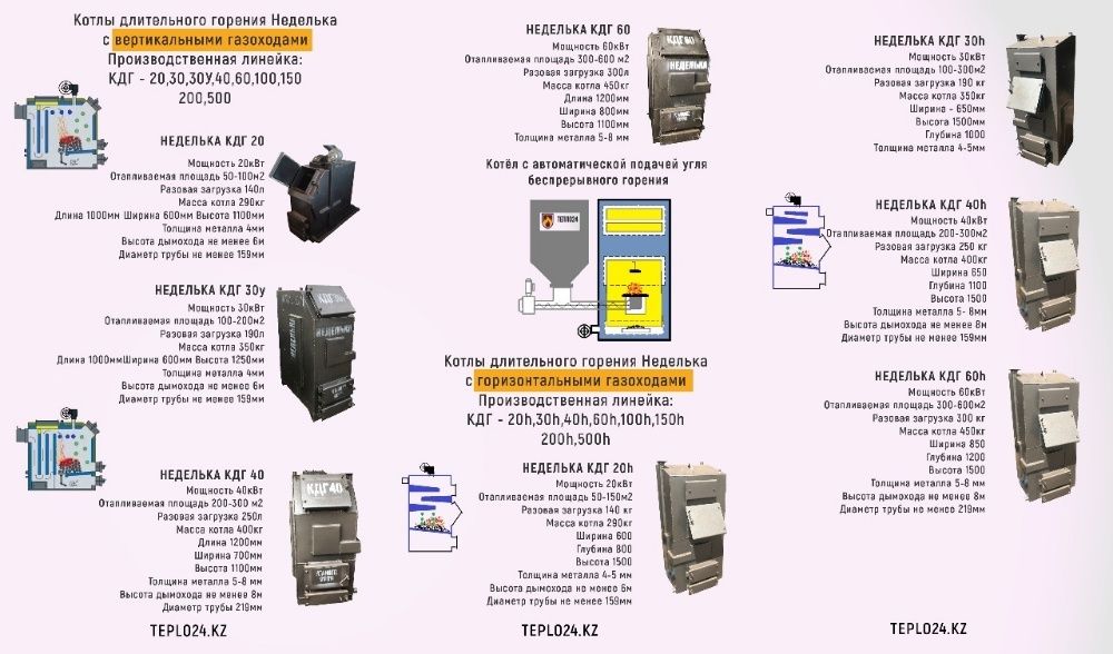 продам котел длительного горения Караганда