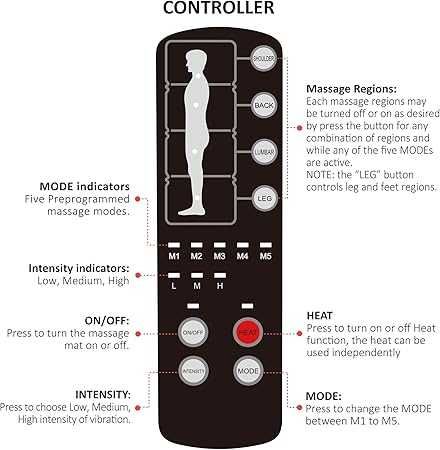 Електрическа масажна постелка COMFIER CF-3603 с нагряване за цяло тяло