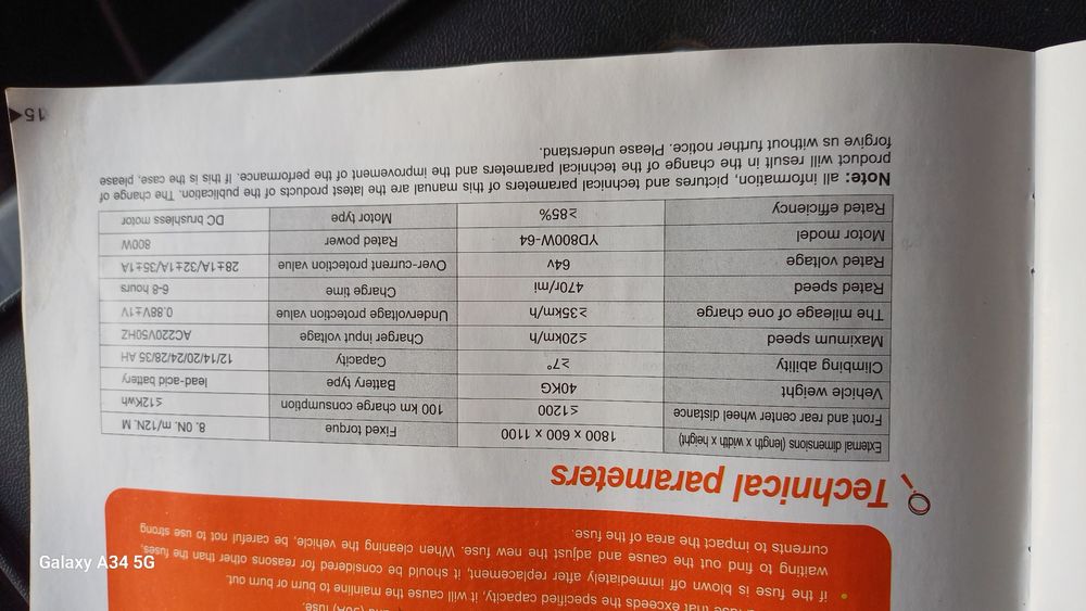 Продам свои электроскутер