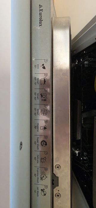 Съдомиялна Eurolux ED4 15TP9 V – 15 комплекта, почти нова, гаранция, 60см