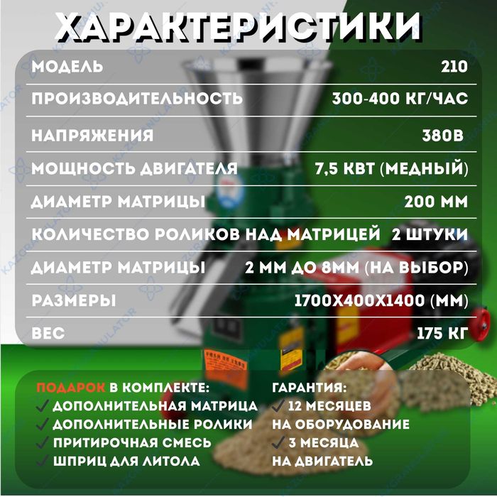 Гранулятор 380в и 210м