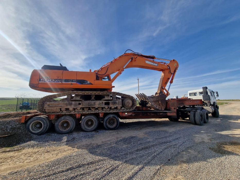 Аренда Экскаватора