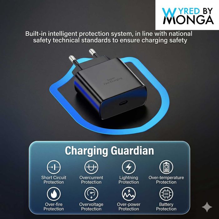 Incarcator de retea 45W Wyred by Monga - Power 45C SFC, Super Fast Charging, PD/PPS, USB-C, Negru